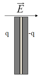 Esercizi sui condensatori e materiali dielettrici condensatore armature quadrate