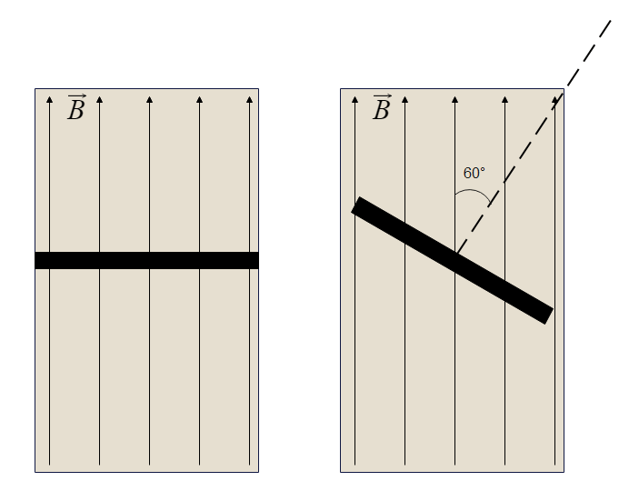 Elettrodinamica 1