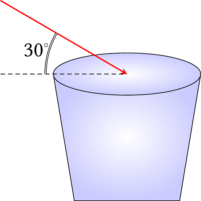 Esercizi di ottica geometrica esercizio ottica geometrica