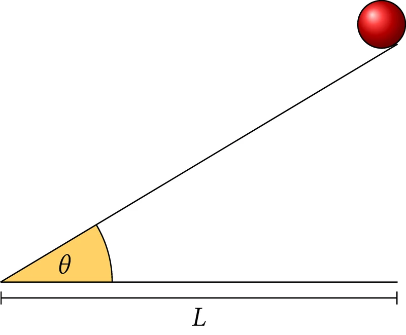 Vectors Ball