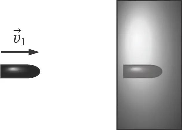Esercizi sulla calorimetria a bullet impacting a metal wall