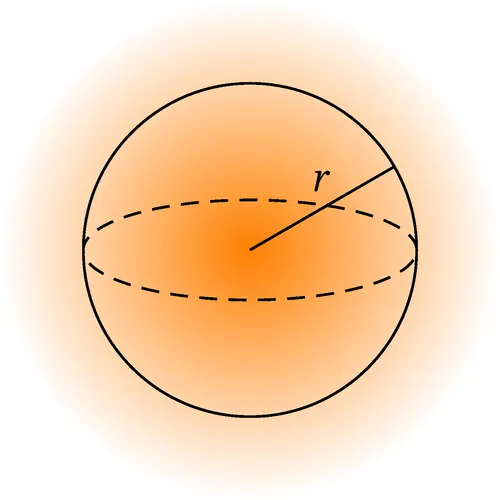 Esercizi su onde elettromagnetiche ed equazioni di Maxwell lampada che emette radiazione luminosa