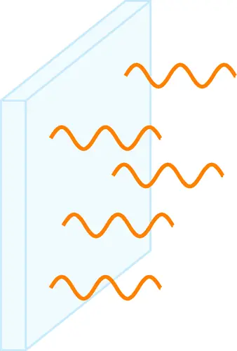 Esercizi sulla calorimetria a window emitting heat