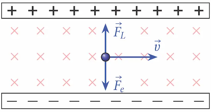 Induzione Magnetica 11