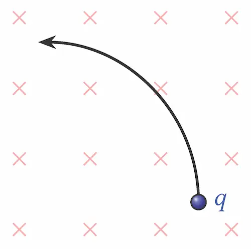 Induzione Magnetica 12 14