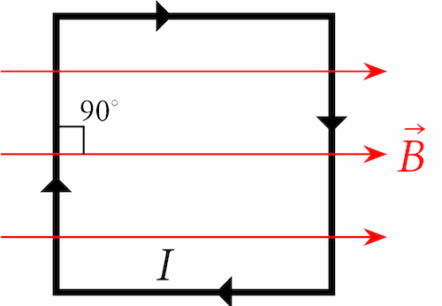 spira quadrata percorsa da corrente ed immersa in un campo magnetico