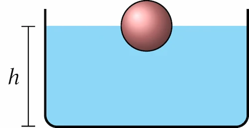 Esercizi sulla dinamica dei fluidi vasca piena di liquido viscono con palla che galleggia