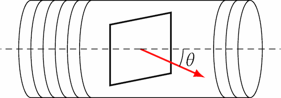 solenoide formato da spire circolari ed una spira rettangolare all