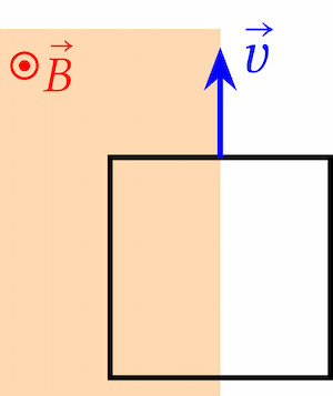 una spira quadrata in movimento parzialmente soggetta ad un campo magnetico