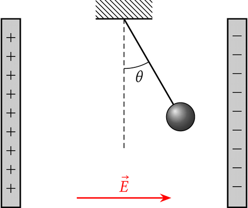 CE Condensatori 10