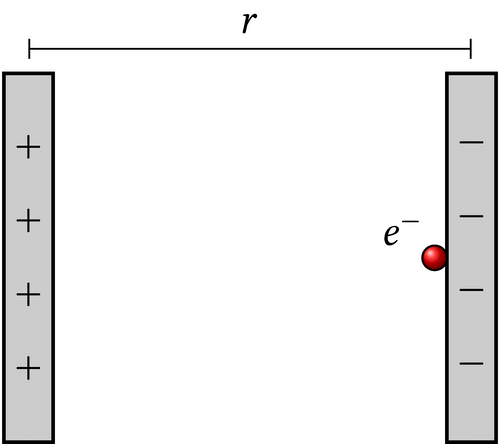 CE Condensatori 11