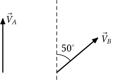 Moti relativi Moti Relativi 8