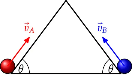 Moti relativi Moti Relativi 9